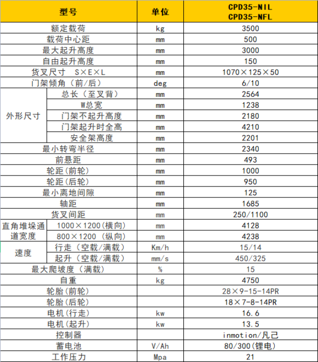 1653014805103497.png 微信圖片_20220520104630.png